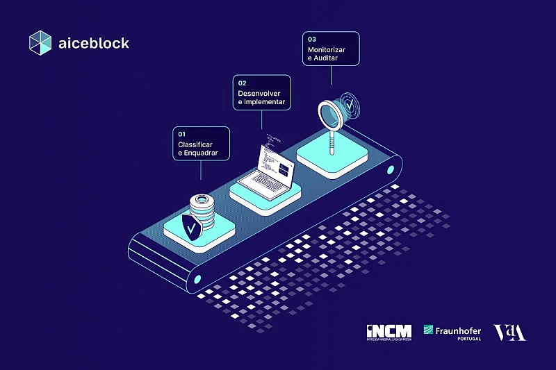 aiceblock&reg;: Responsible and straightforward AI, aligned with the AI Act